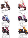 BT Qingqi motori